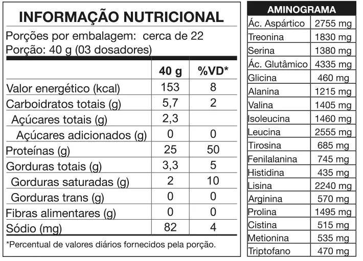 Whey Grego 3W 900g refil - Brigadeiro
