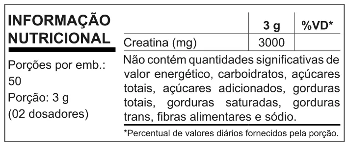 Creatina Creapure