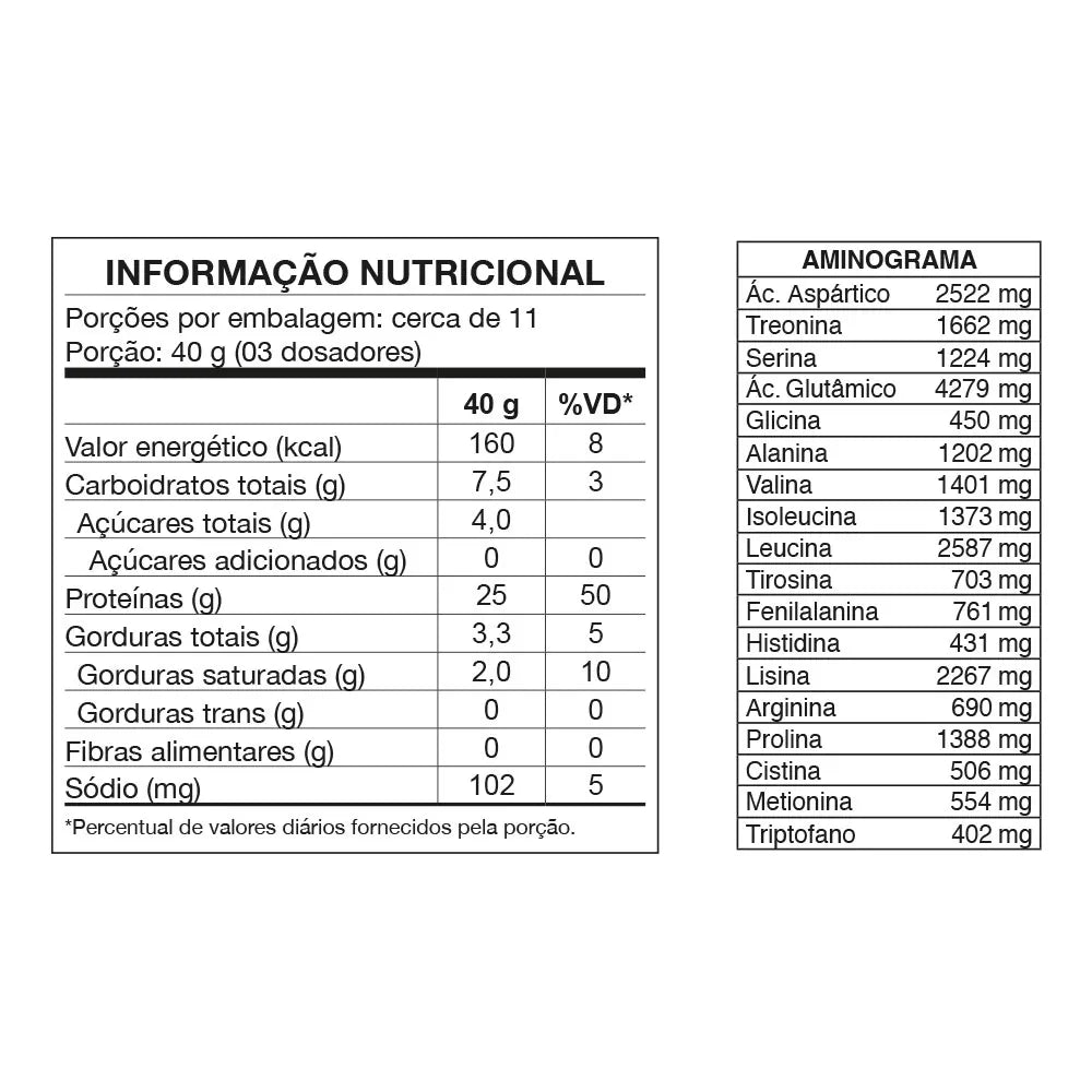 Whey Grego 3W 450g - Iogurte Natural