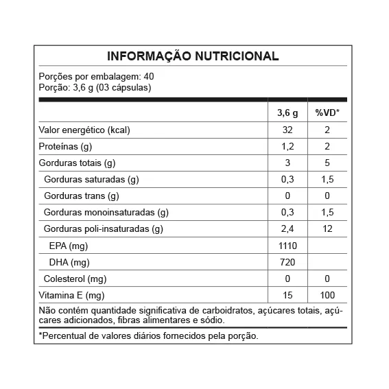 Ômega Ultra TG - 120 cápsulas 144g