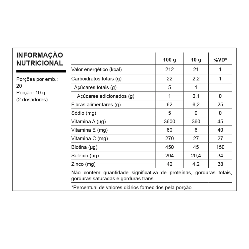 X Dry 200g - Abacaxi com Hortelã